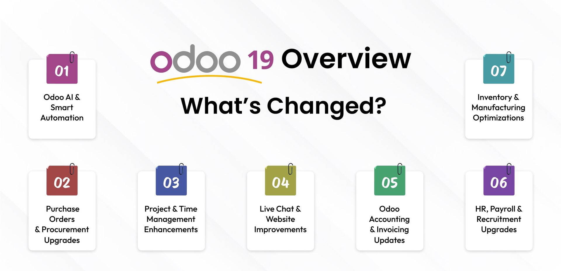 Odoo 19 - What's Changed?