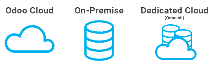 odoo cloud
